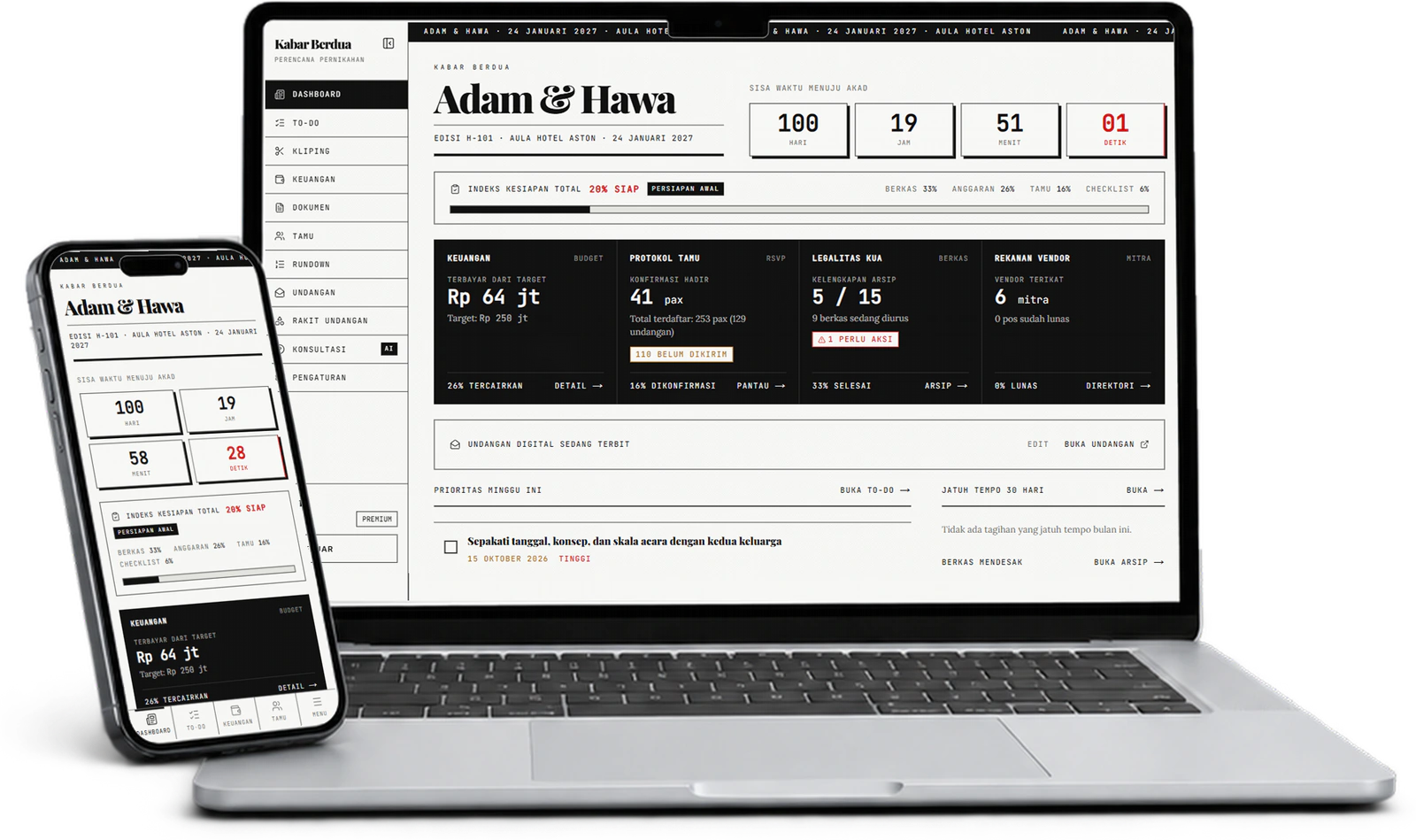Dashboard Kabar Berdua di laptop dan HP: hitung mundur, indeks kesiapan, keuangan, tamu, berkas, dan vendor